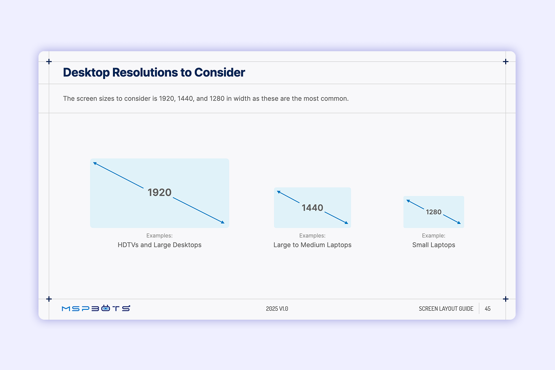 Desktop screen size reminder slide from the MSPbots welcome screen design guidelines