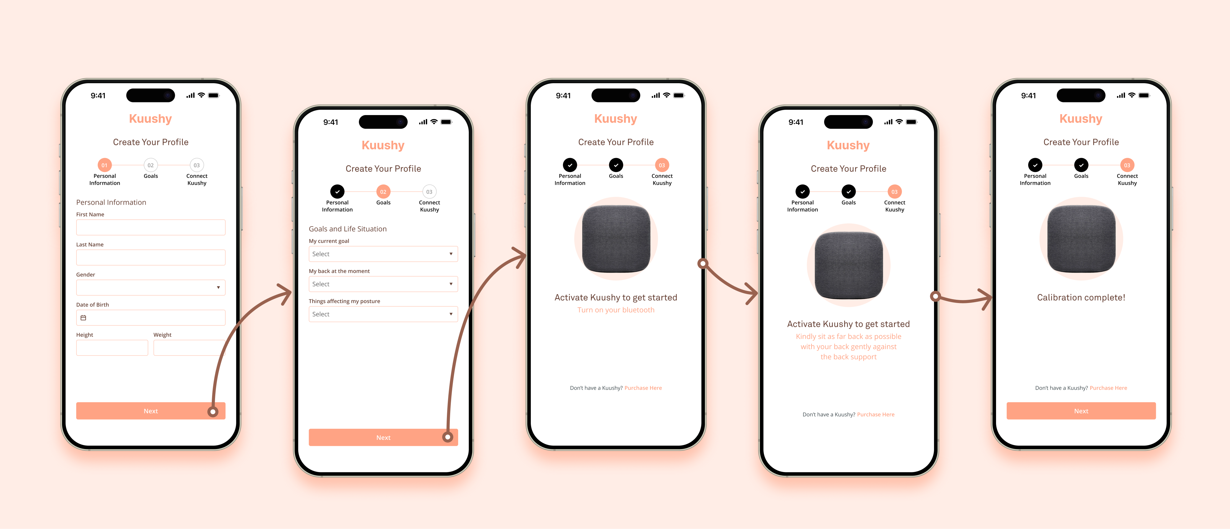 Onboarding and calibration sequence for the Kuushy posture-coaching app